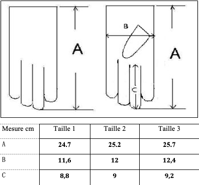 GANTS EN CUIR HAYMERIC